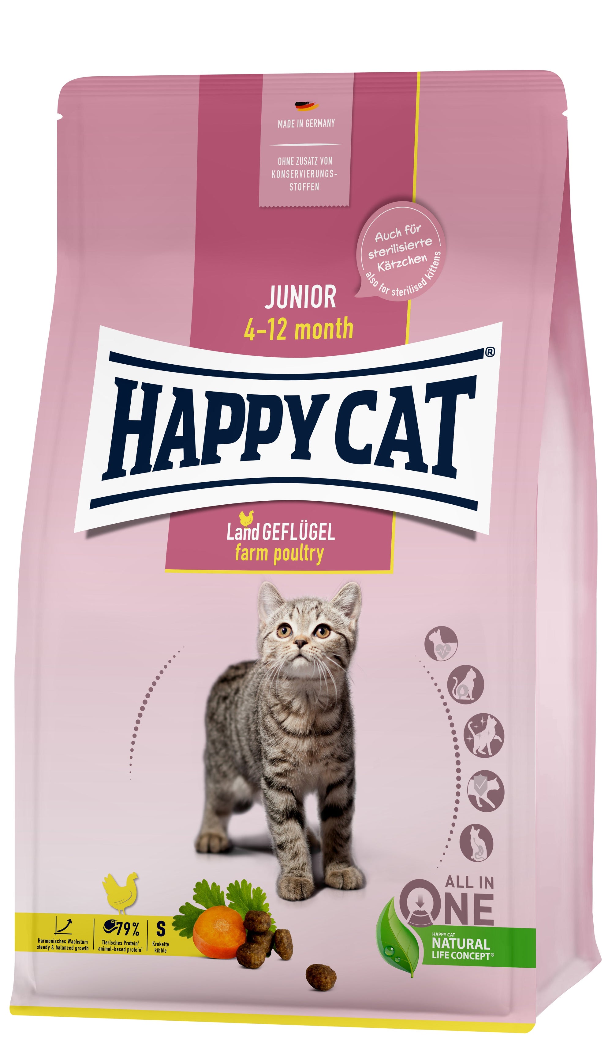 Artikel mit dem Namen Happy Cat Young Junior Land Geflügel im Shop von zoo.de , dem Onlineshop für nachhaltiges Hundefutter und Katzenfutter.