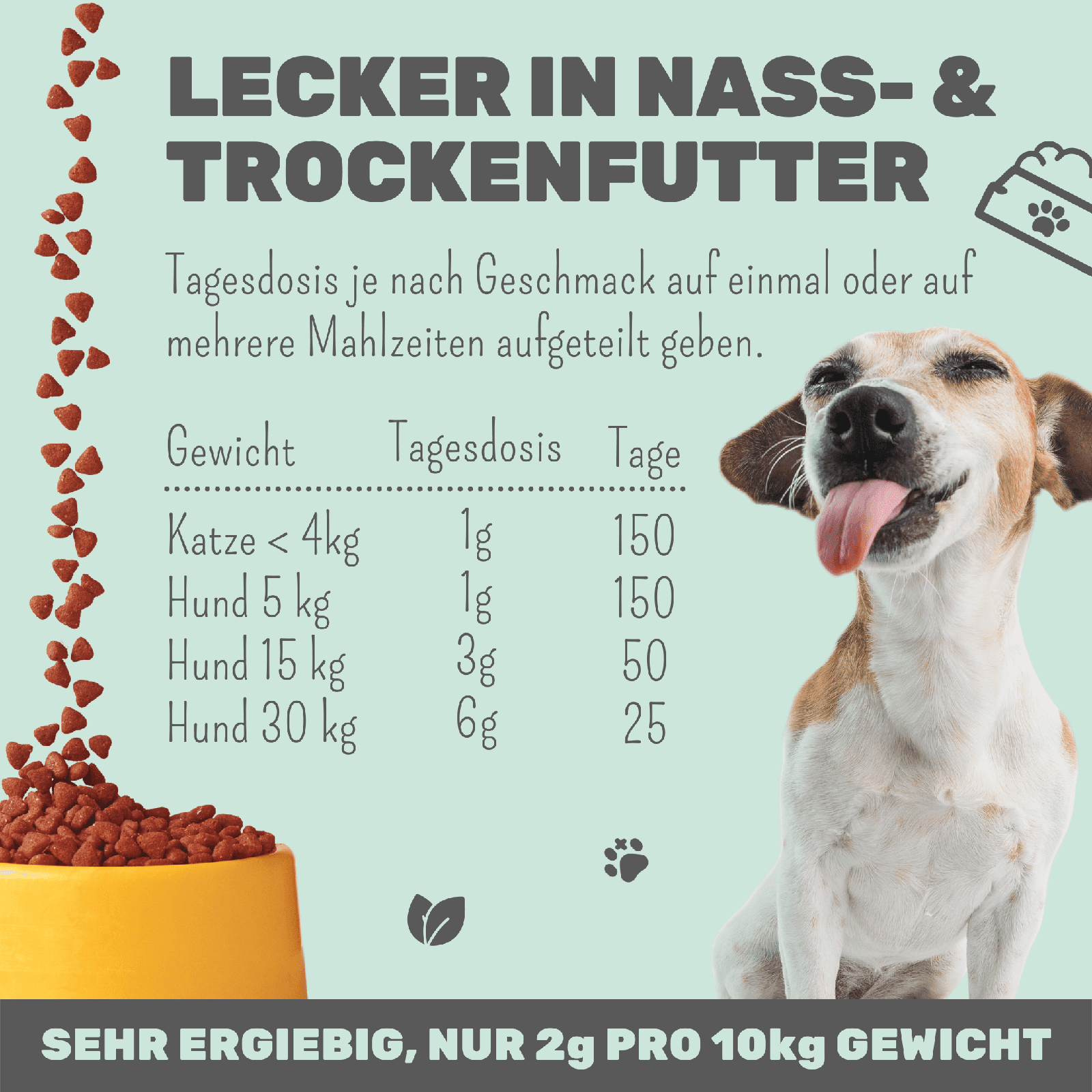 Artikel mit dem Namen Noms+ Wohlfühlmix-Tabs im Shop von zoo.de , dem Onlineshop für nachhaltiges Hundefutter und Katzenfutter.